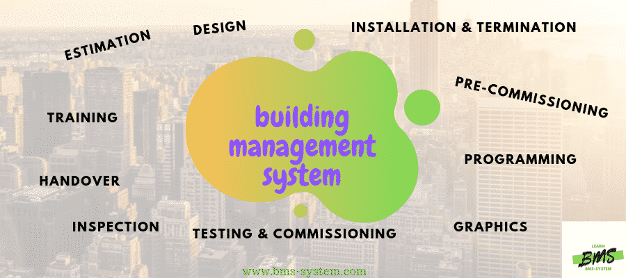 Building Management System Course 
